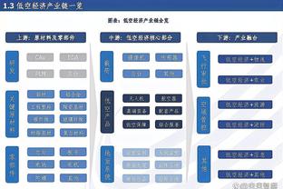 电子竞技雷竞技截图3